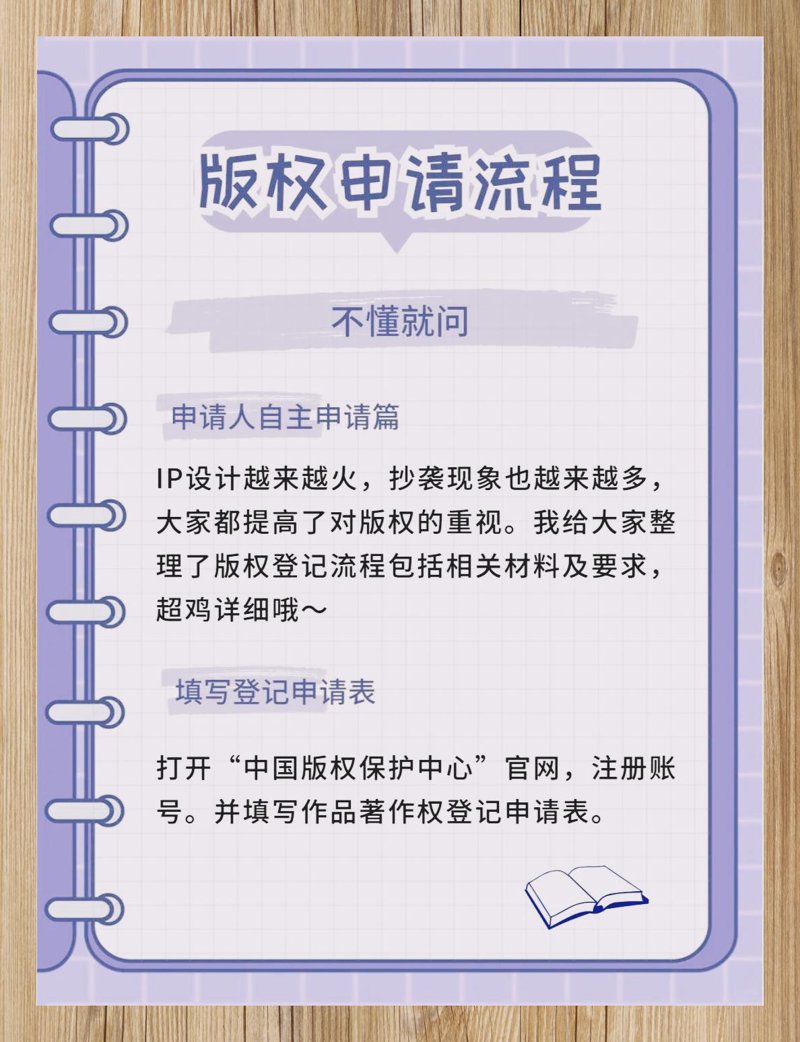 版权代理:如何为你的作品寻找最佳保护伞?
