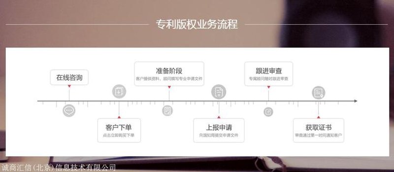 艺术版权登记：一场保护与创新的博弈